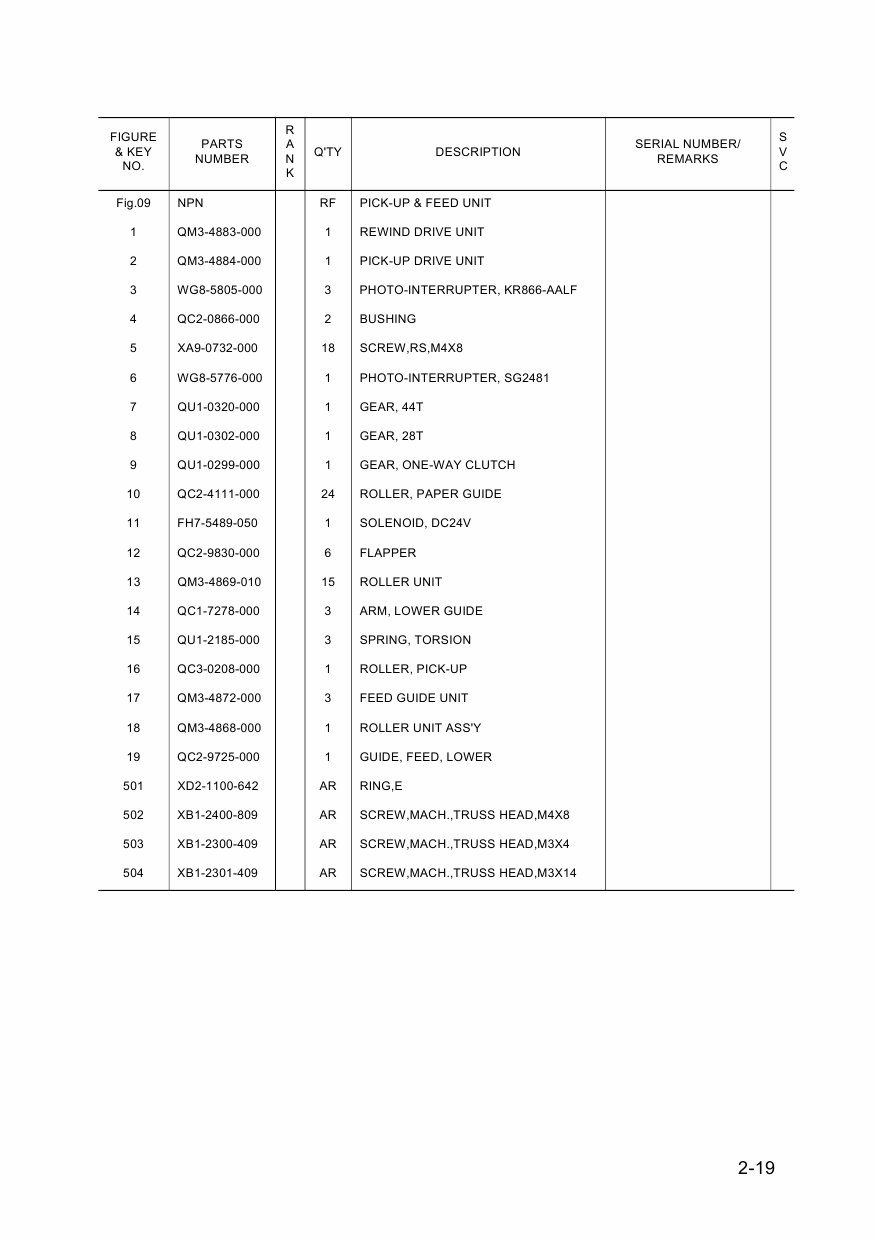 Canon imagePROGRAF iPF-825 820 815 810 Parts Catalog Manual-2